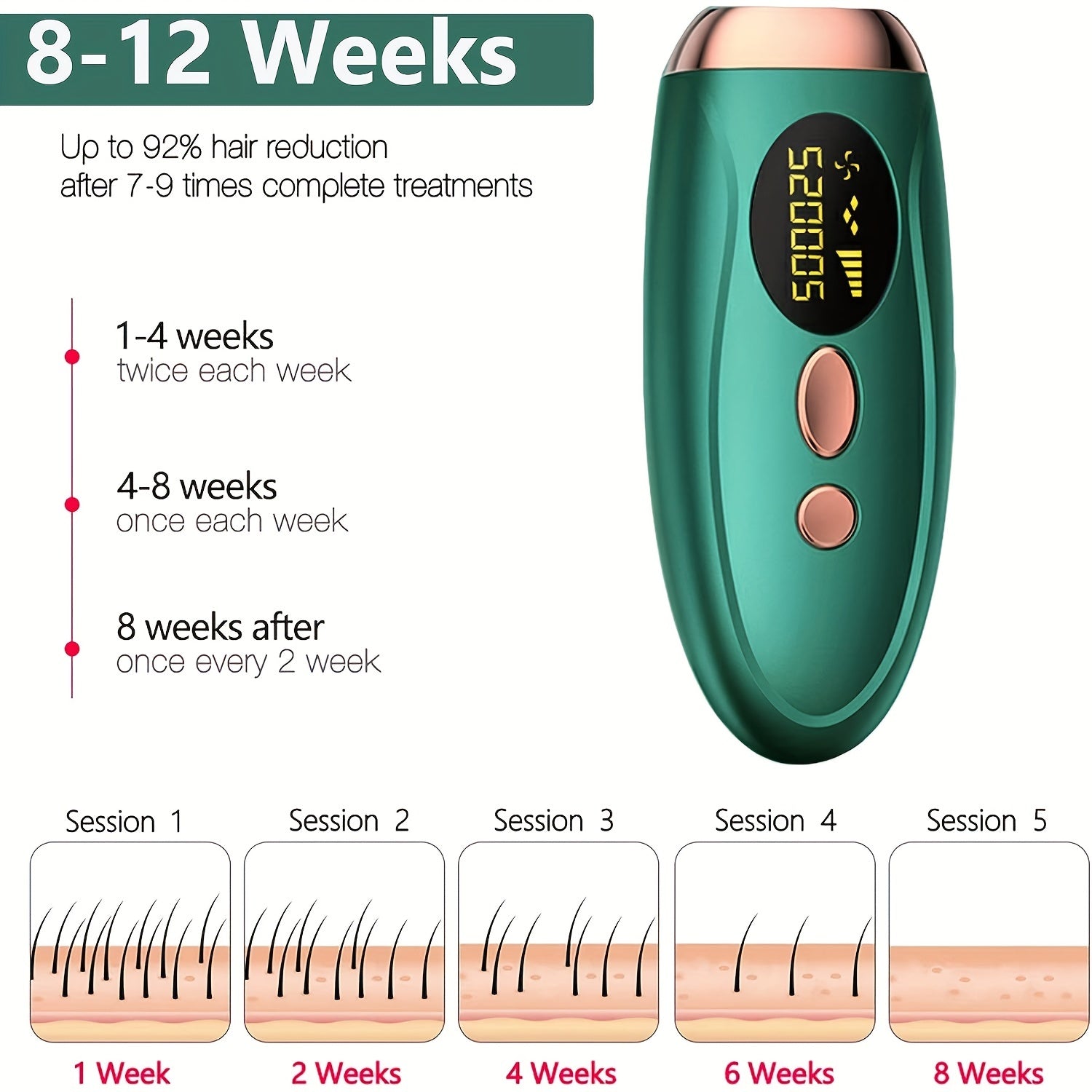 Laser Ice Hair Removal Device US Green