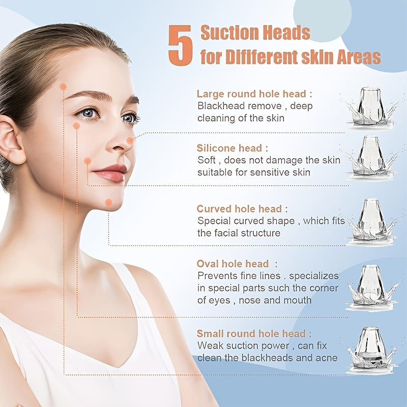 Digital Handheld Blackhead Remover White