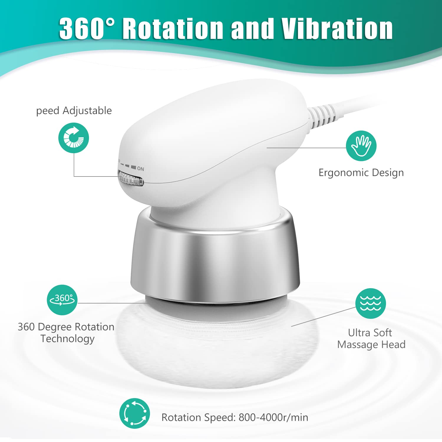 Handheld Slimming Massager 3 Covers White