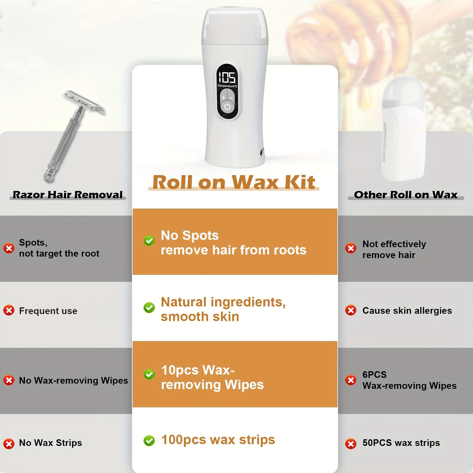 Portable Wax Melting Machine US Plug White No Logo