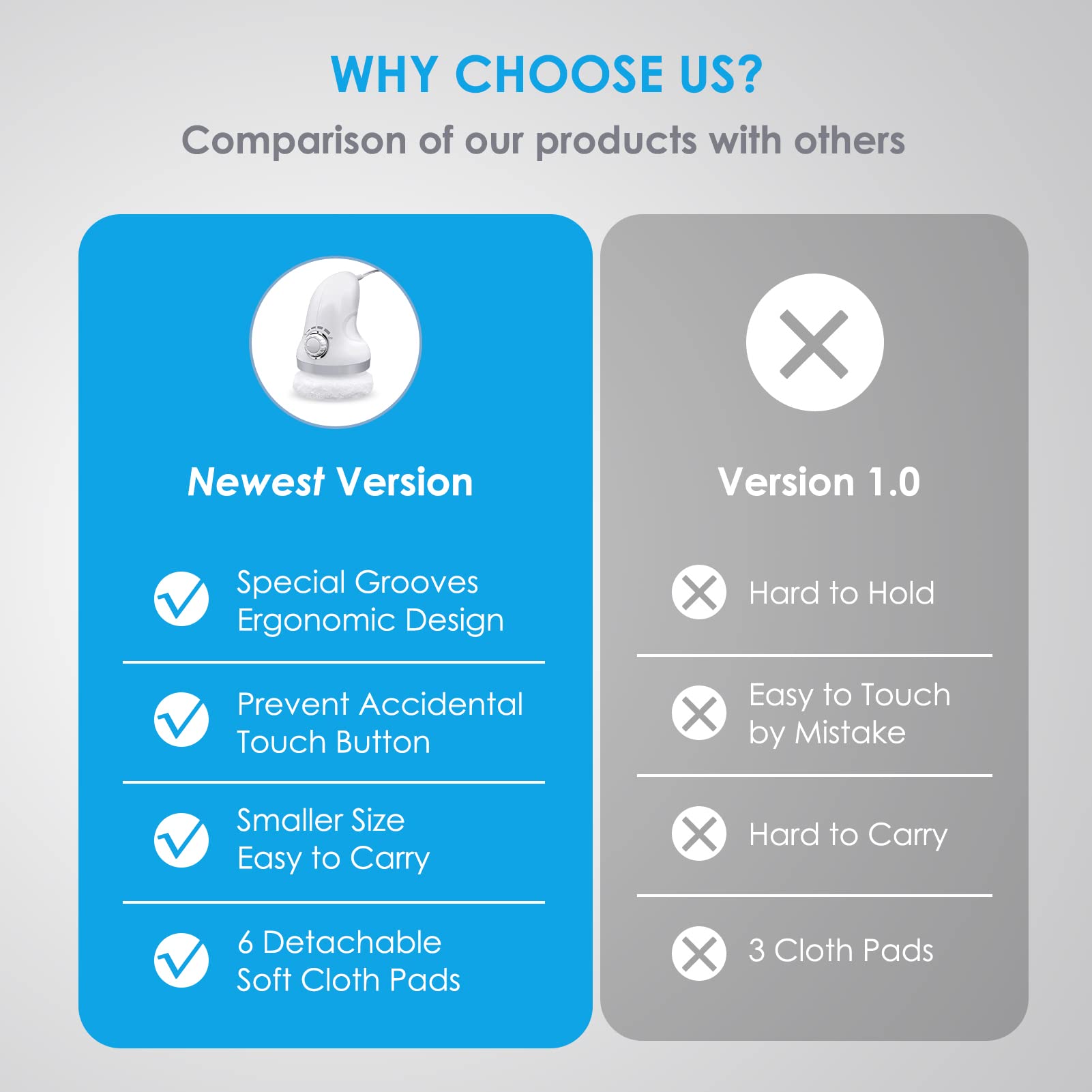 Mini Handheld Massage Device 6 Covers US Plug White