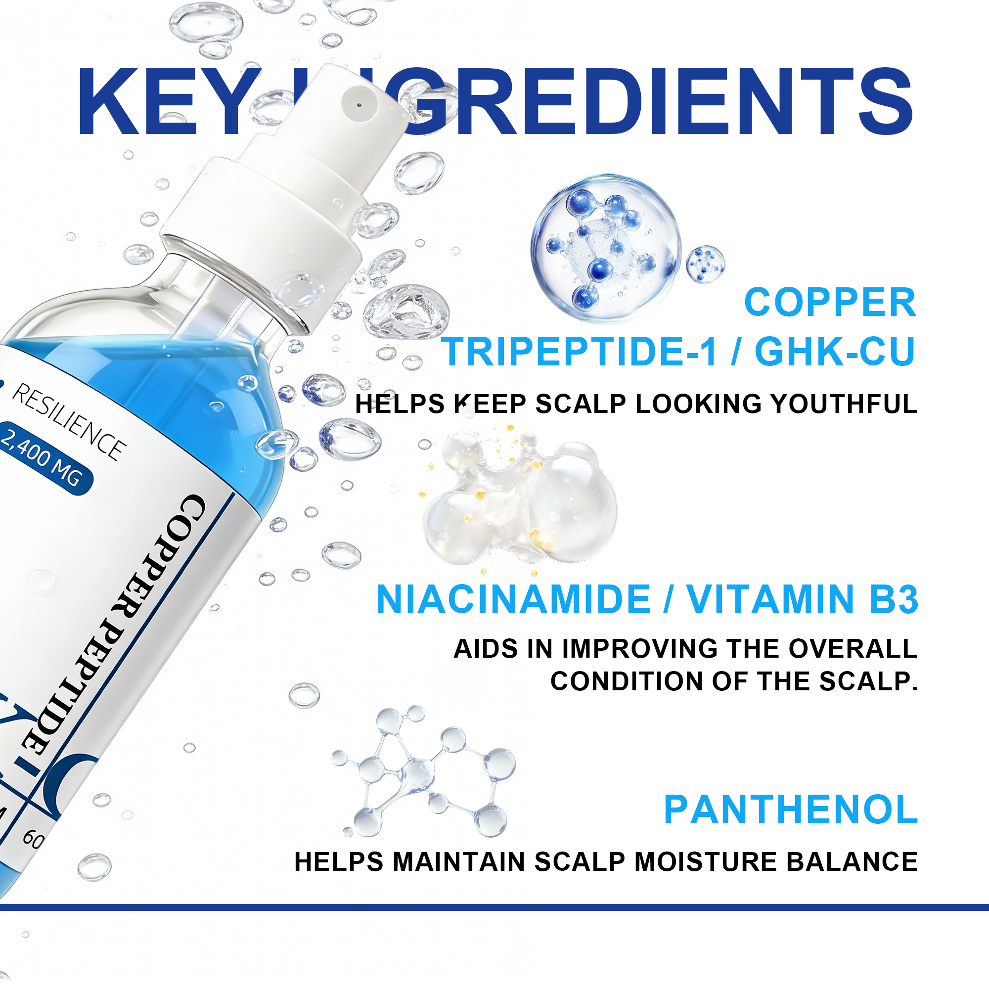 Copper Peptide (GHK-Cu) Scalp Serum 60ML – Lightweight Hydrating Scalp Essence for Daily Hair Care