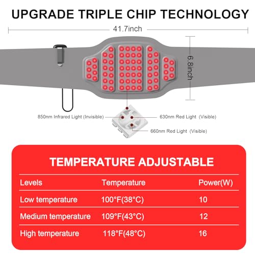 Vathery Terapia De Luz Vermelha Para O Corpo - Cin
