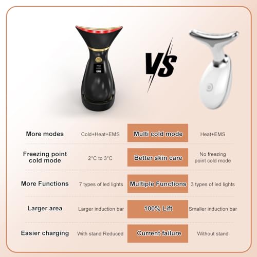 Face Massager Electric,7 Color Light Therapy Wand