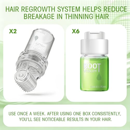 Hair Regrowth System - Hair Growth Treatment with