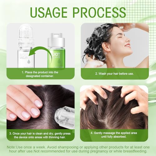 Hair Regrowth System - Hair Growth Treatment with