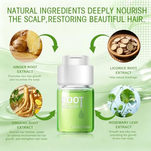 Hair Regrowth System - Hair Growth Treatment with