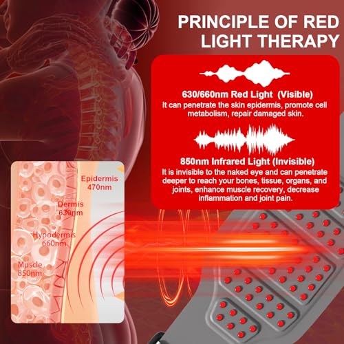 Vathery Terapia De Luz Vermelha Para O Corpo - Cin