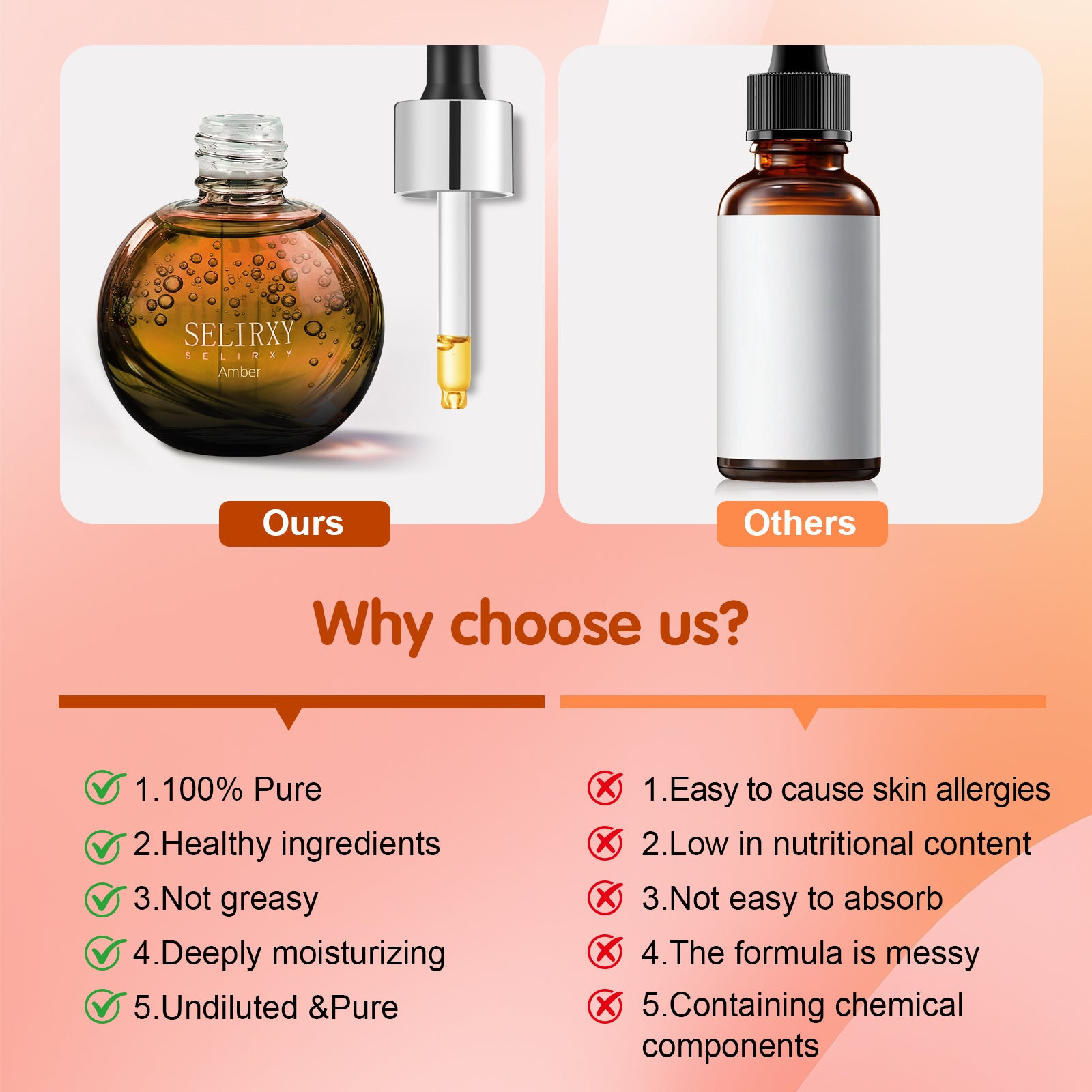 Sea Buckthorn Face Oil with CoQ10 & Vitamin E– Hydrating, Soothing & Nourishing Serum