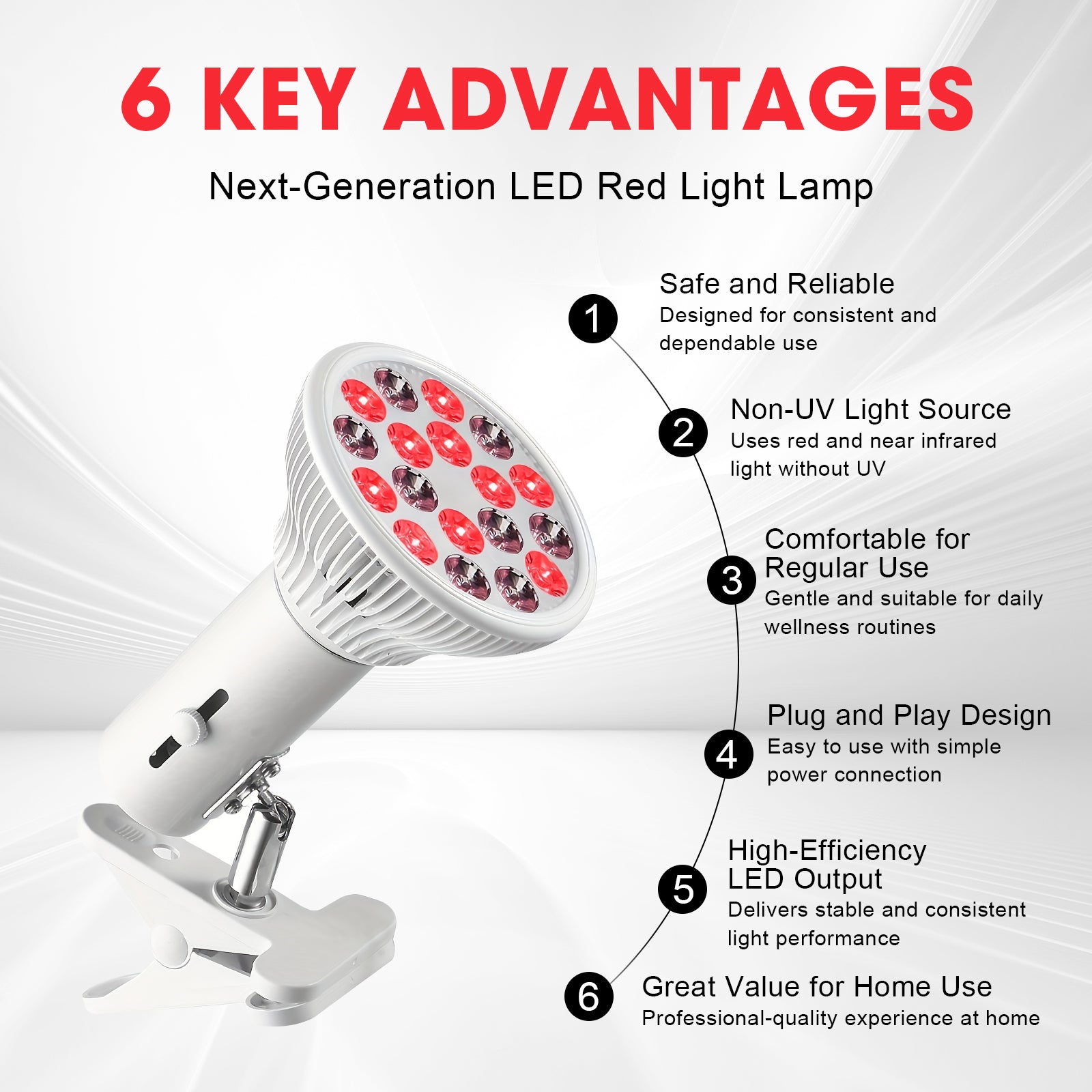 LED Red Light Therapy Lamp with Clip Stand – 660nm & 850nm Near Infrared Light for Skin Care, Muscle Recovery and Home Wellness