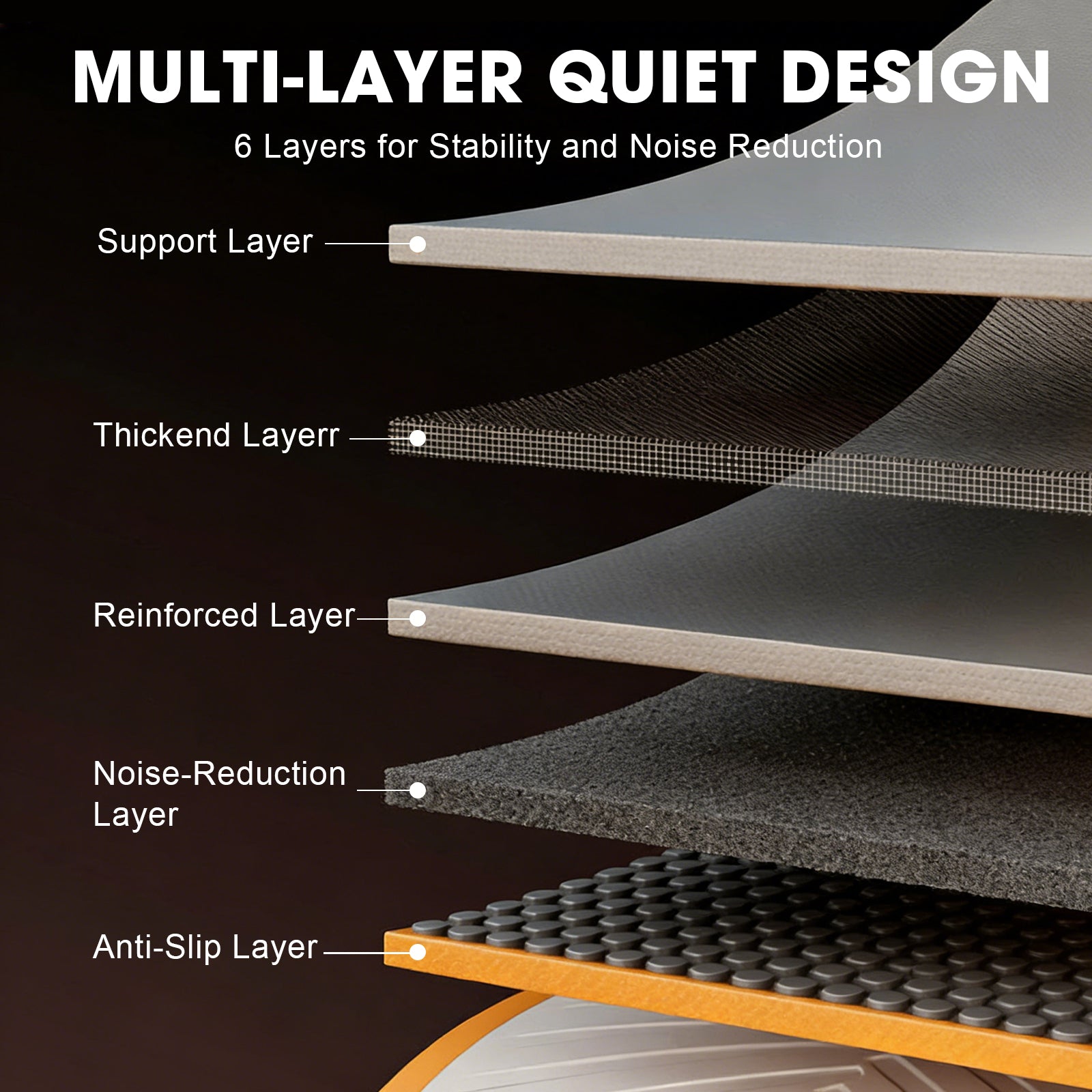 Automatic Rebound Ab Roller with Smart Counter – Dual Wheel Abdominal Trainer for Core Strength Workout