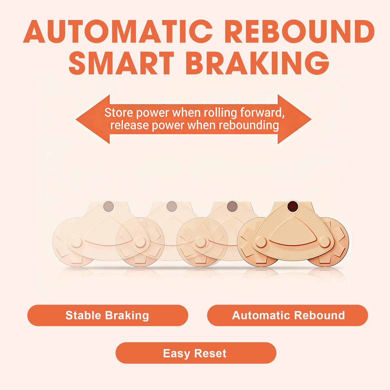 Automatic Rebound Ab Roller with Smart Counter – Dual Wheel Abdominal Trainer for Core Strength Workout