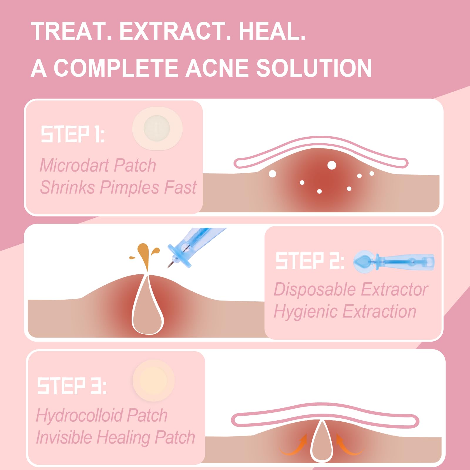 Acne Patch Kit – 3-Step Pimple & Hydrocolloid Patch Set