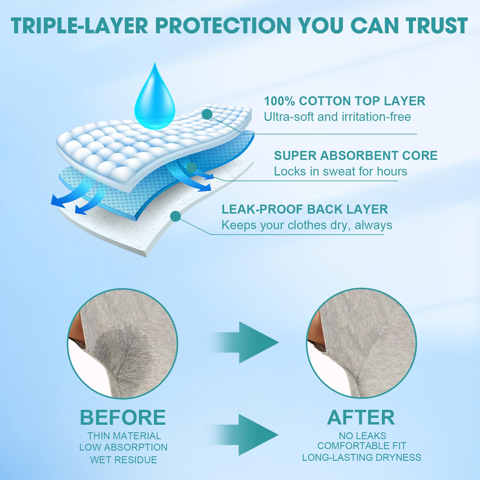 Armpit Sweat Pads, Waterproof & Comfortable 10pcs