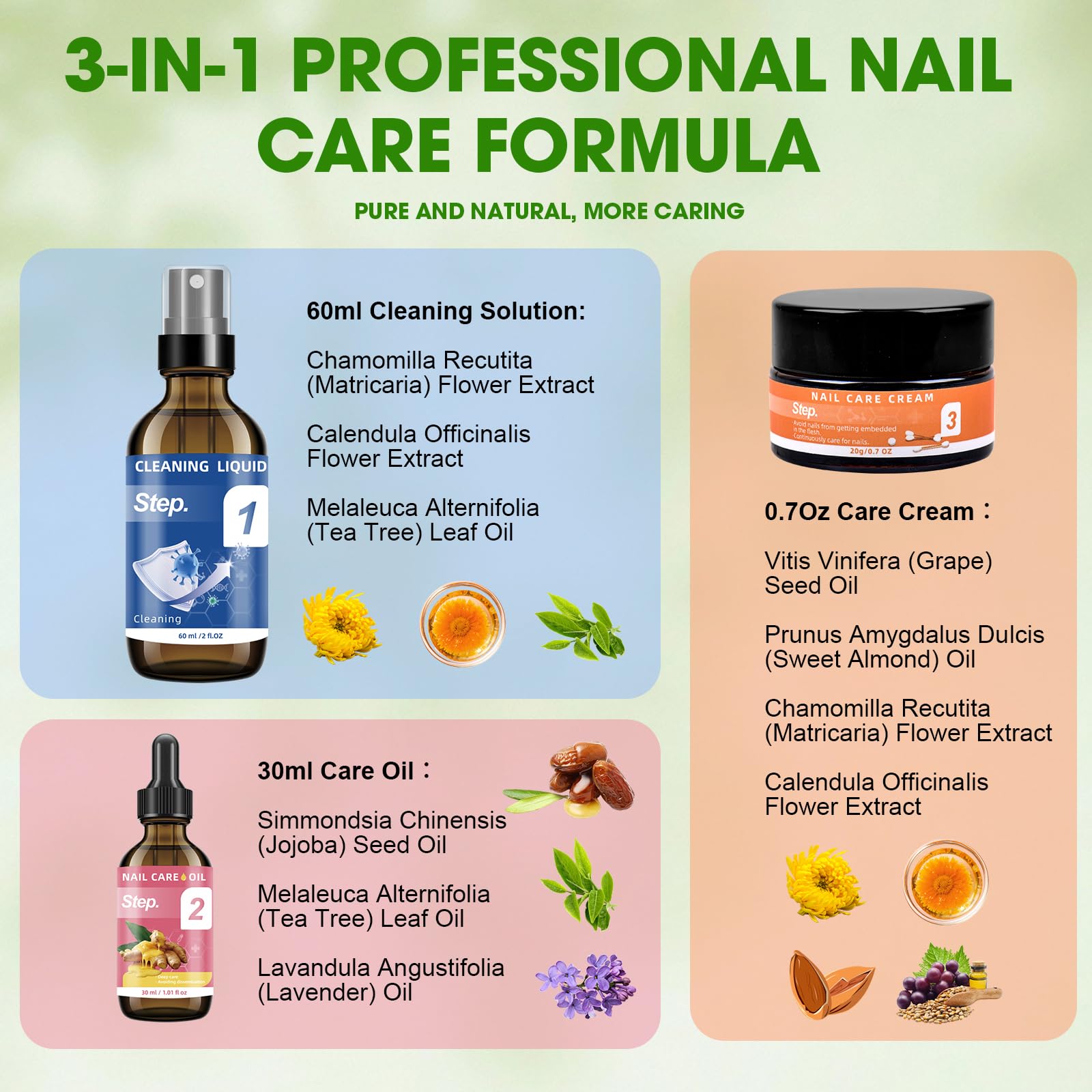 Toenail Fungus Kit – 4-Step Treatment with Cleansing & Care