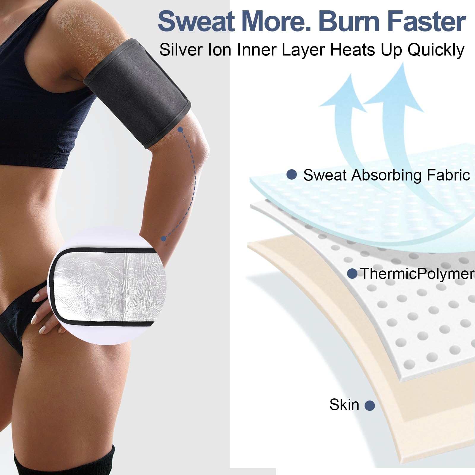 Women's Arm Trimmers 2-Pack – Sauna Slimming & Toning Sleeves