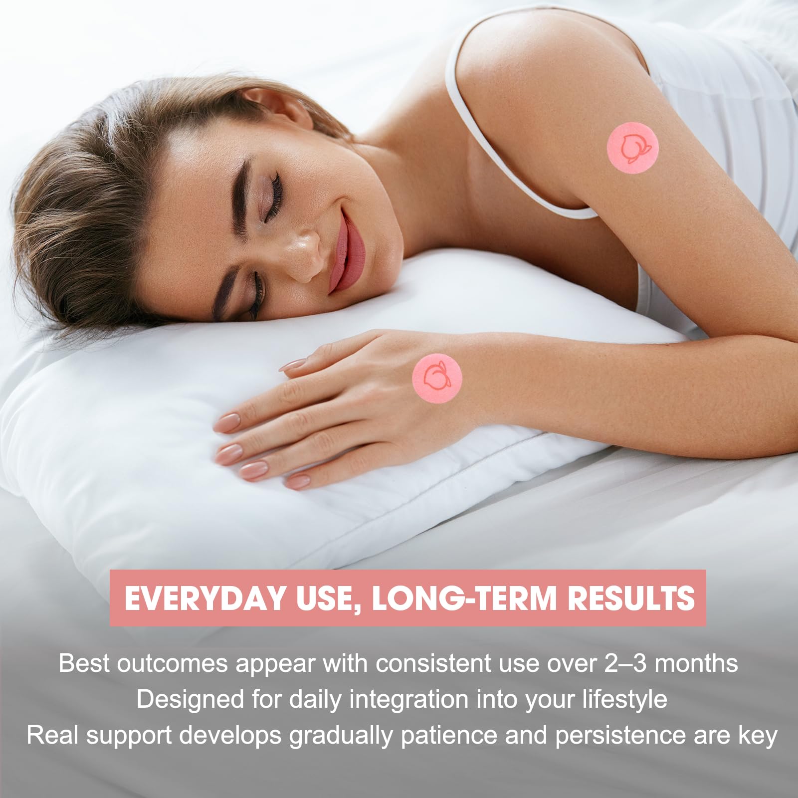 GLP-1 + Patches 32-Pack，Topical Support for Gentle Daily Use