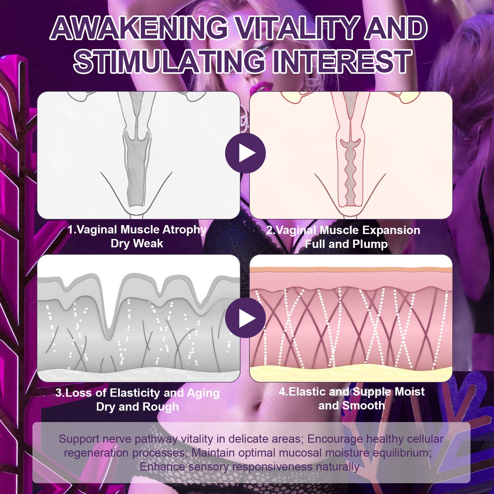 Vaginal Tightening Cream – Hydrating Gel with Collagen & Rose Water