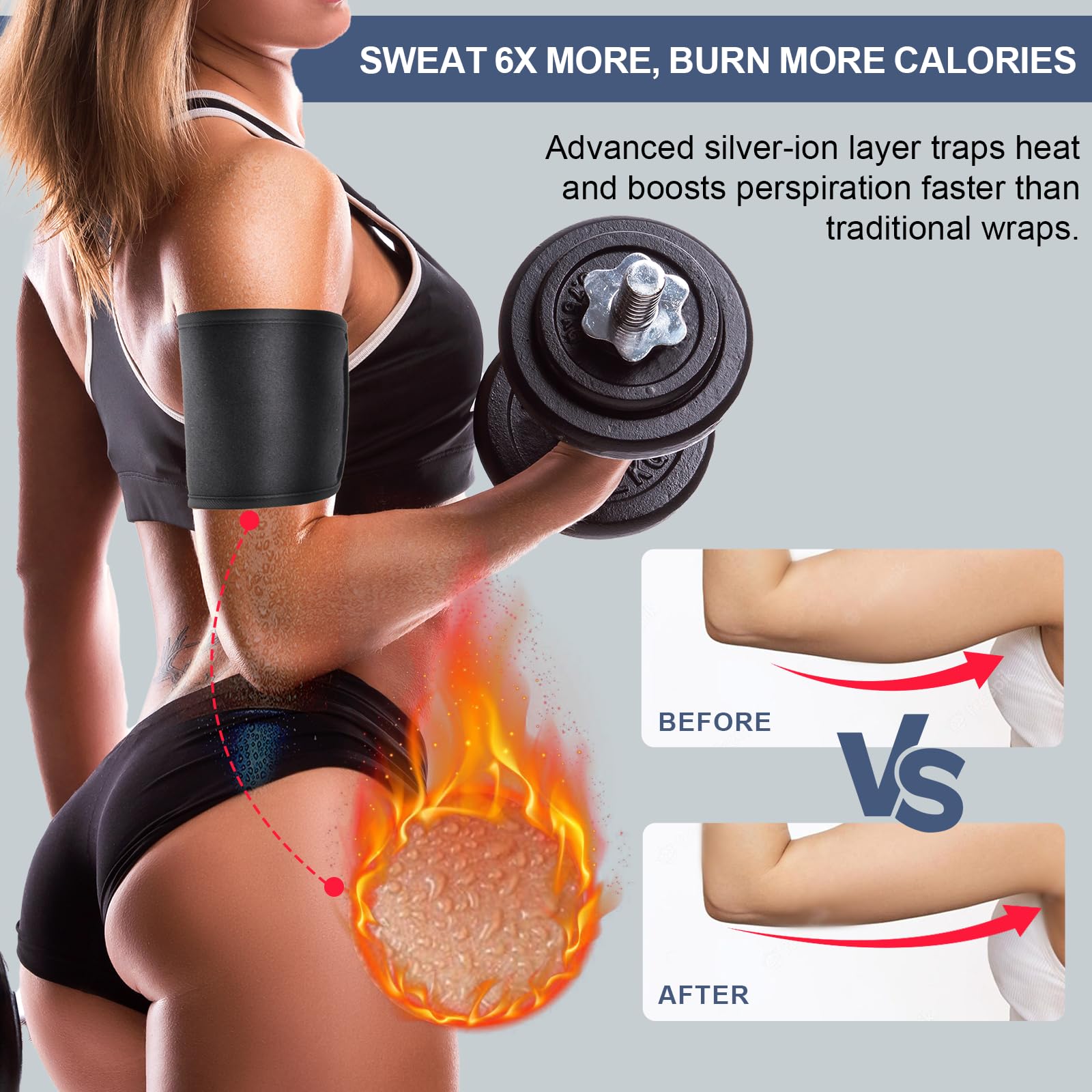 Women's Arm Trimmers 2-Pack – Sauna Slimming & Toning Sleeves