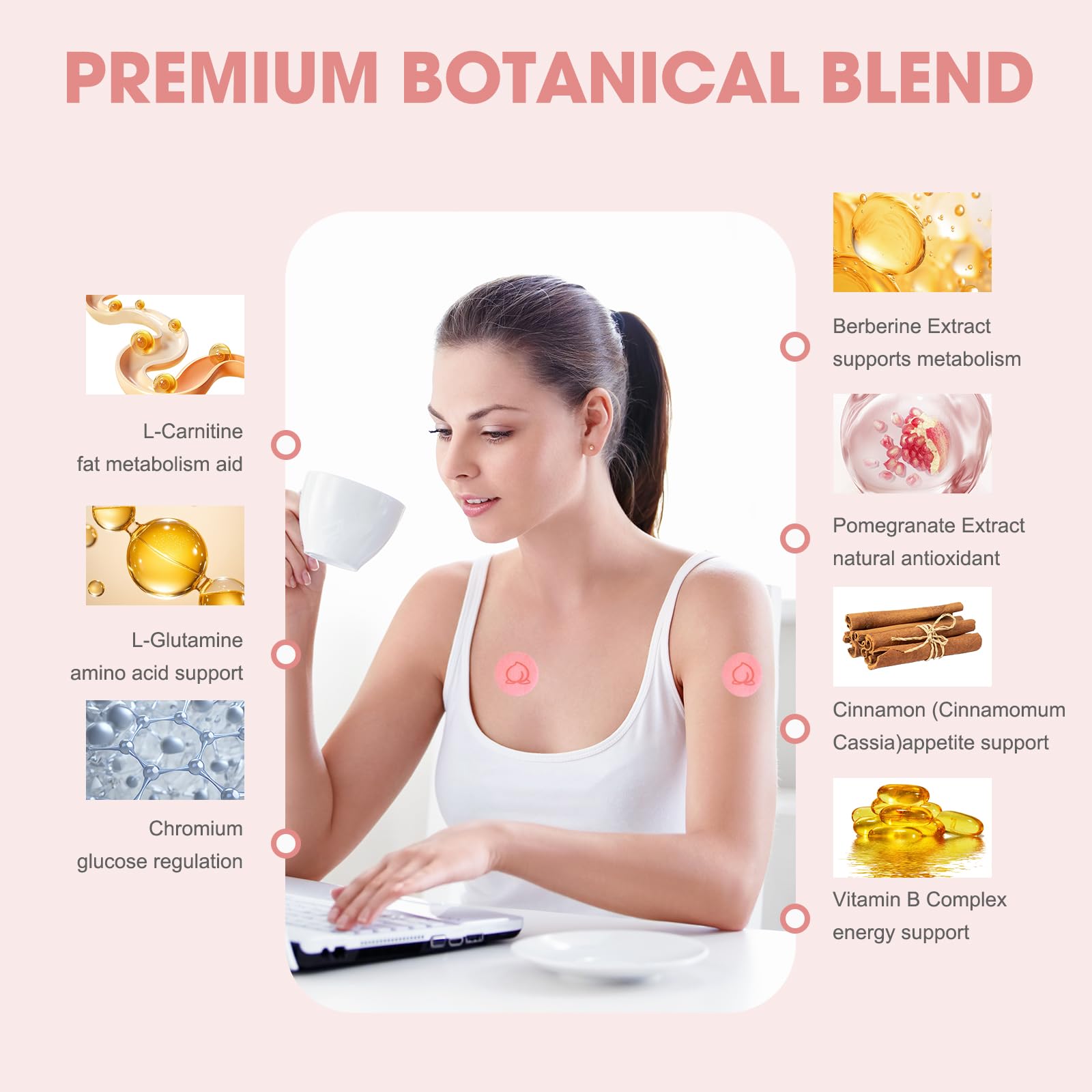 GLP-1 + Patches 32-Pack，Topical Support for Gentle Daily Use