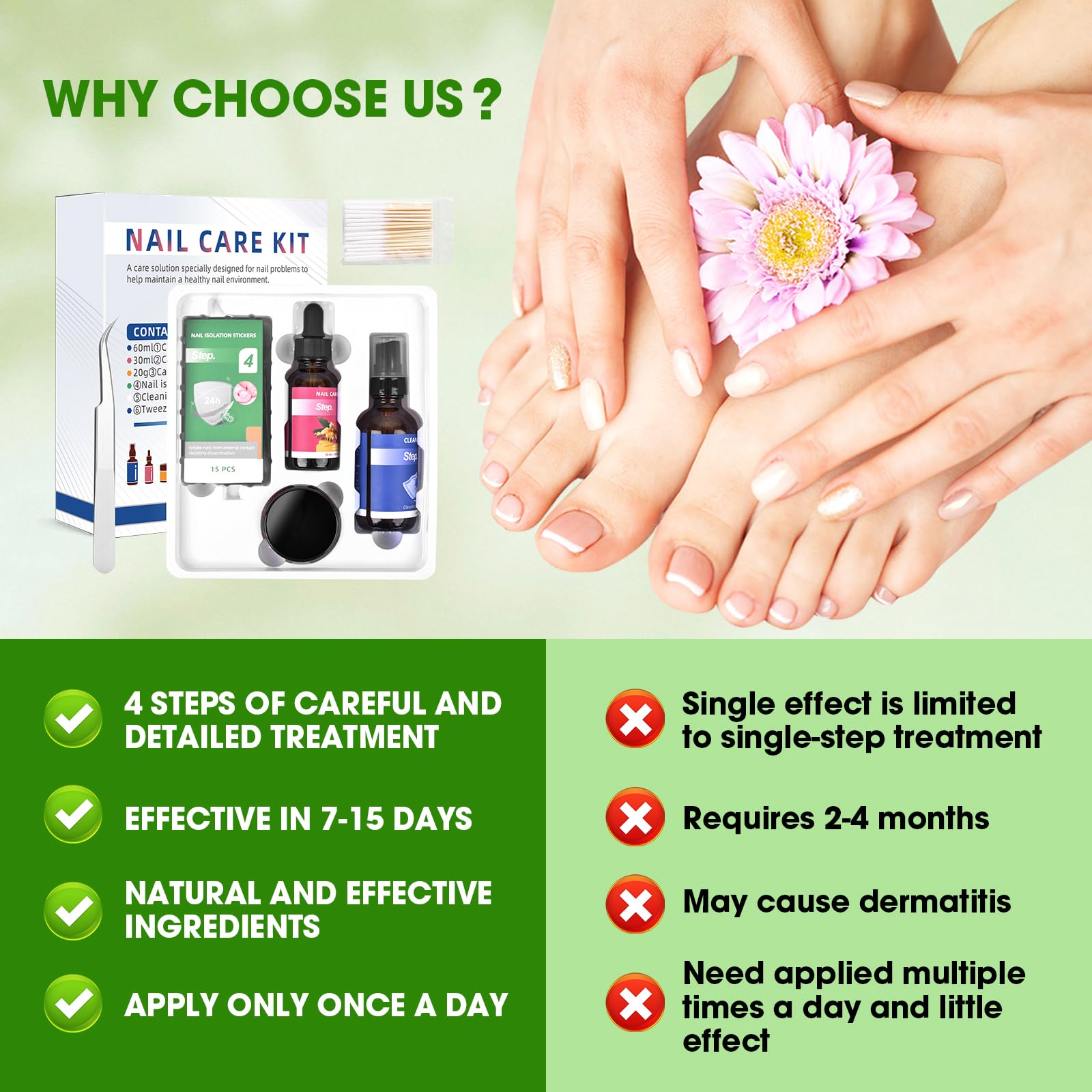 Toenail Fungus Kit – 4-Step Treatment with Cleansing & Care