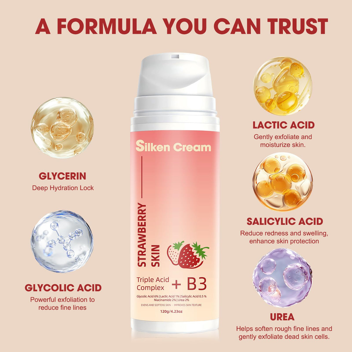 Strawberry Skin Cream with AHA BHA PHA, Hydrating