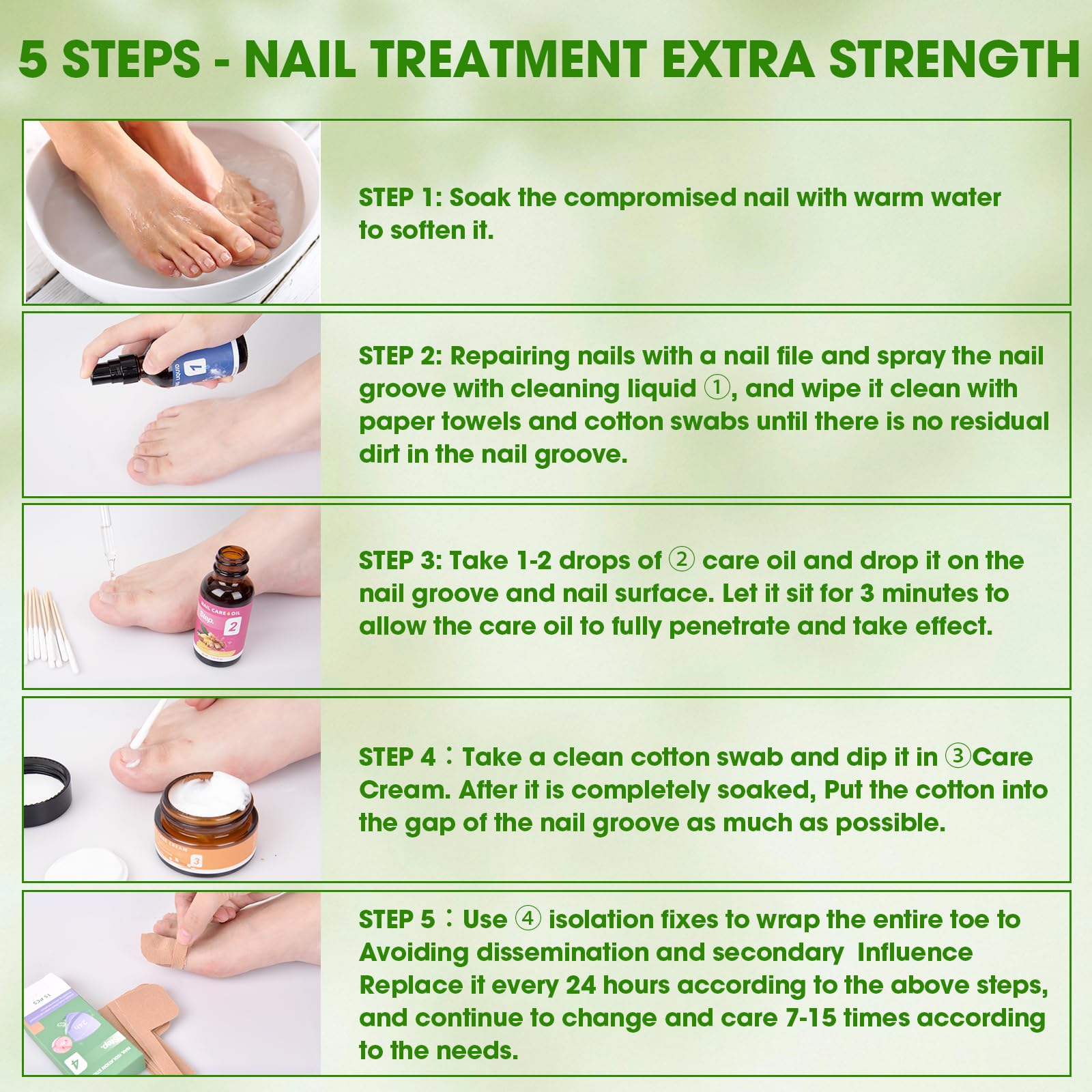 Toenail Fungus Kit – 4-Step Treatment with Cleansing & Care